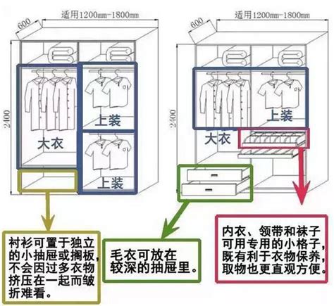 污衣櫃尺寸